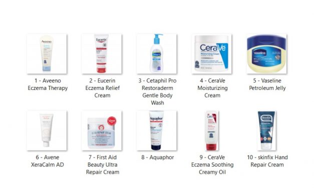 Top 10 Recommended Eczema Products (List Only)